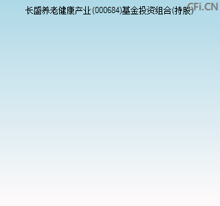 000684基金投资组合(持股)图