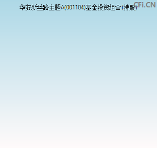 001104基金投资组合(持股)图