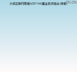 001144基金投资组合(持股)图