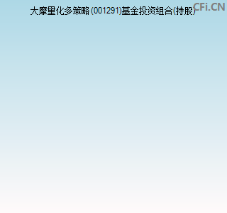 001291基金投资组合(持股)图