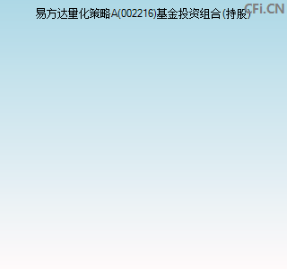 002216基金投资组合(持股)图