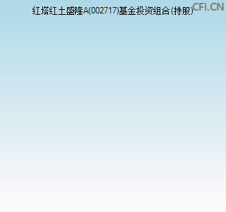 002717基金投资组合(持股)图