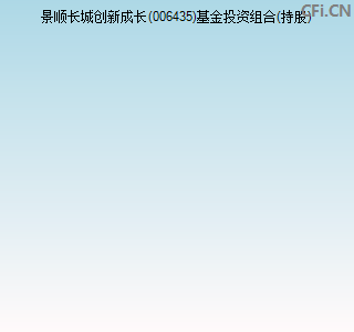 006435基金投资组合(持股)图