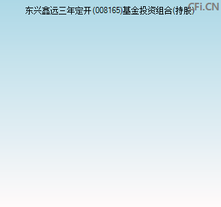 008165基金投资组合(持股)图