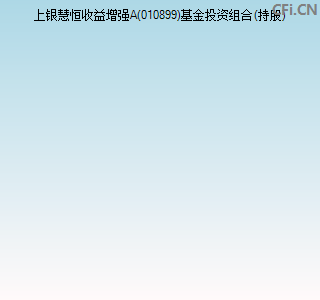 010899基金投资组合(持股)图