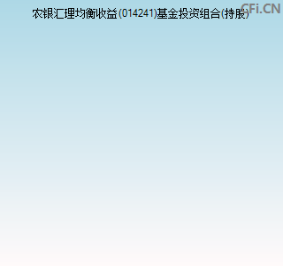 014241基金投资组合(持股)图