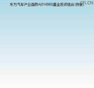 014560基金投资组合(持股)图