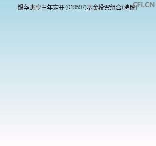019597基金投资组合(持股)图