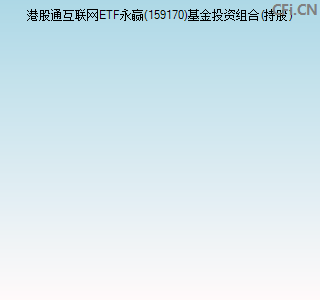159170基金投资组合(持股)图