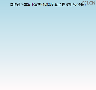 159239基金投资组合(持股)图