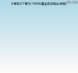 159586基金投资组合(持股)图