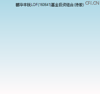 160641基金投资组合(持股)图 160641基金投资组合(持股)图