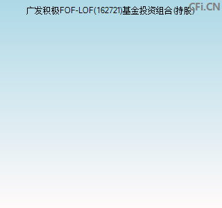 162721基金投资组合(持股)图