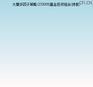 233009基金投资组合(持股)图