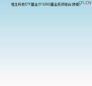 513260基金投资组合(持股)图