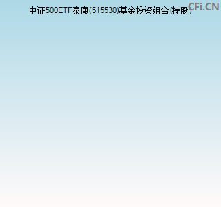 515530基金投资组合(持股)图