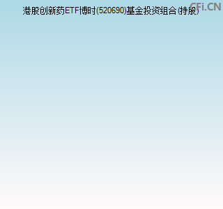 520690基金投资组合(持股)图 520690基金投资组合(持股)图