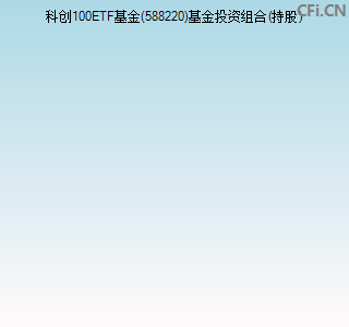 588220基金投资组合(持股)图
