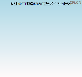 588500基金投资组合(持股)图