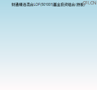 501001基金投资组合(持股)图 501001基金投资组合(持股)图