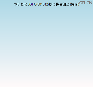 501012基金投资组合(持股)图 501012基金投资组合(持股)图