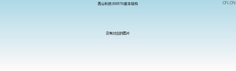 西山科技(688576)股本结构图