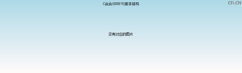 C合合(688615)股本结构图