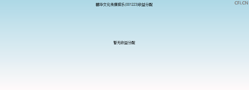 鹏华文化传媒娱乐(001223)基金收益分配图