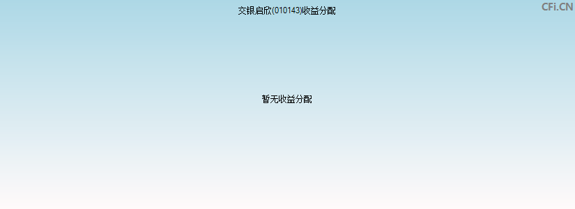 交银启欣(010143)基金收益分配图
