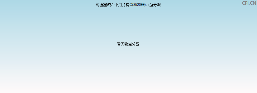 海通鑫诚六个月持有C(852099)基金收益分配图