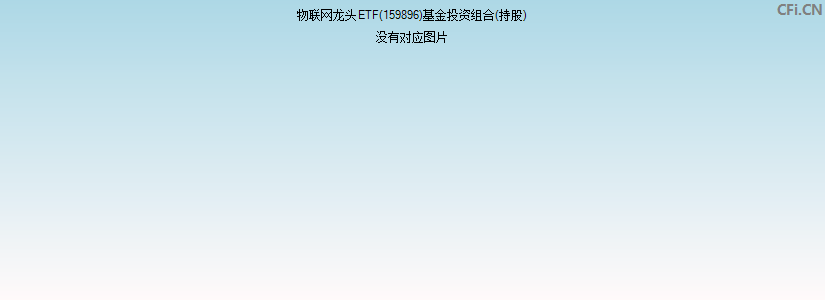 物联网龙头ETF(159896)基金投资组合(持股)图