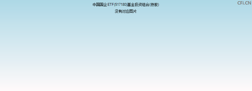 中国国企ETF(517180)基金投资组合(持股)图