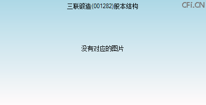 001282股本结构图 001282股本结构图