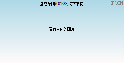 001366股本结构图 001366股本结构图