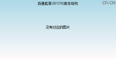 001376股本结构图 001376股本结构图