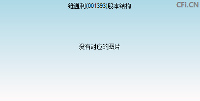001393股本结构图