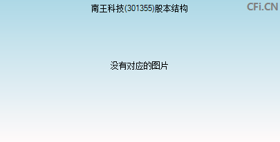 301355股本结构图 301355股本结构图