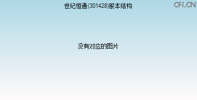 301428股本结构图
