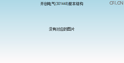 301448股本结构图 301448股本结构图