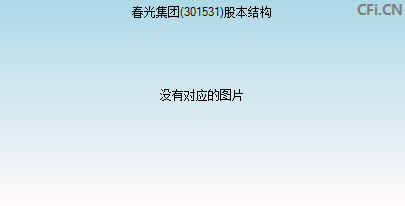 301531股本结构图 301531股本结构图