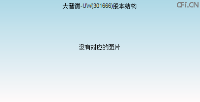 301666股本结构图