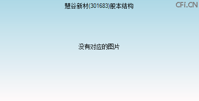 301683股本结构图
