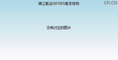 601083股本结构图 601083股本结构图