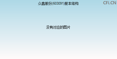 603091股本结构图 603091股本结构图