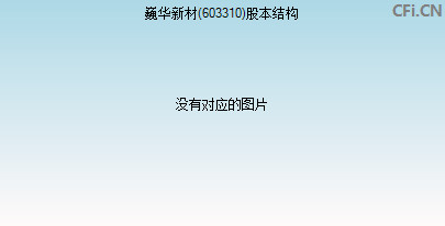 603310股本结构图 603310股本结构图