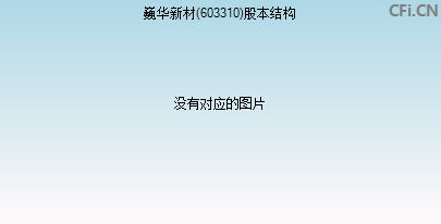 603310股本结构图
