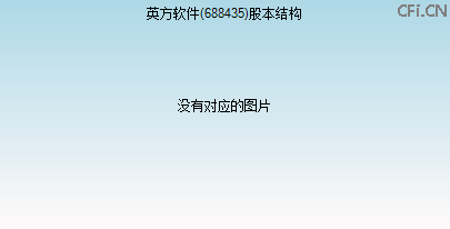 688435股本结构图 688435股本结构图
