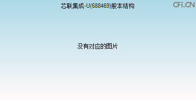 688469股本结构图