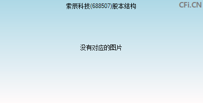 688507股本结构图 688507股本结构图