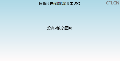 688602股本结构图 688602股本结构图